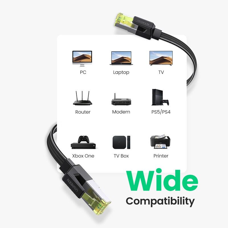 UGREEN Cat 7 10Gbps Flat Braided Ethernet Cable Durable High Speed Patch Cord 600MHz POE LAN RJ45 Gigabit Cable