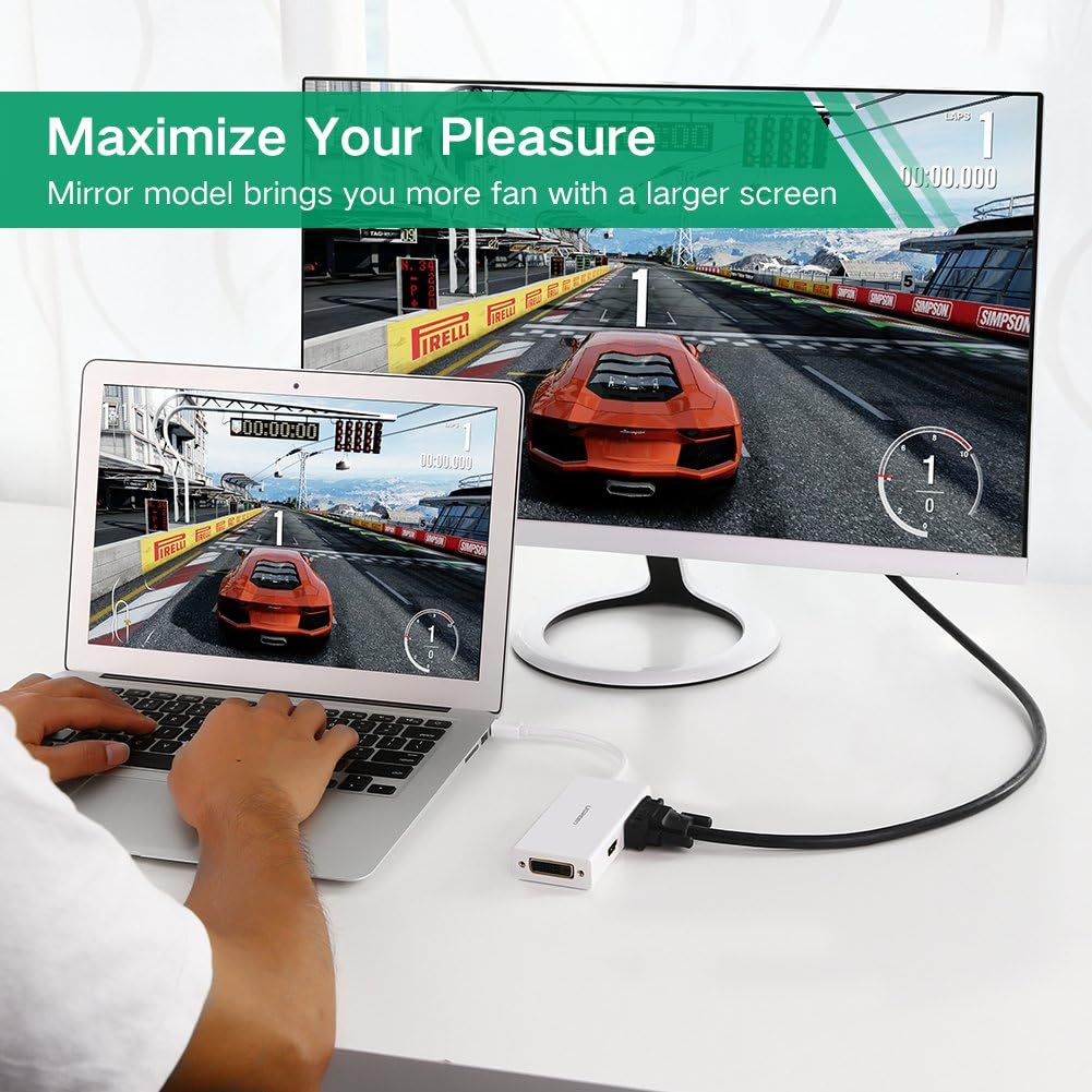 UGREEN Mini DisplayPort to HDMI DVI VGA Adapter 4K Mini DP Converter Thunderbolt Compatible 3 in 1 for Mac, 2015 MacBook Pro Air, iMac, Surface Pro3 Pro4, Google Chromebook, PC, White