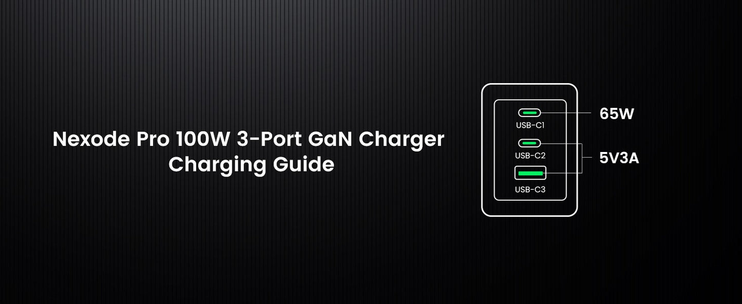 UGREEN 25875 Nexode Pro 100W USB C Charger, 3-Port GaN Compact Fast PD Wall Charger(FOC 100W USB C Cable)