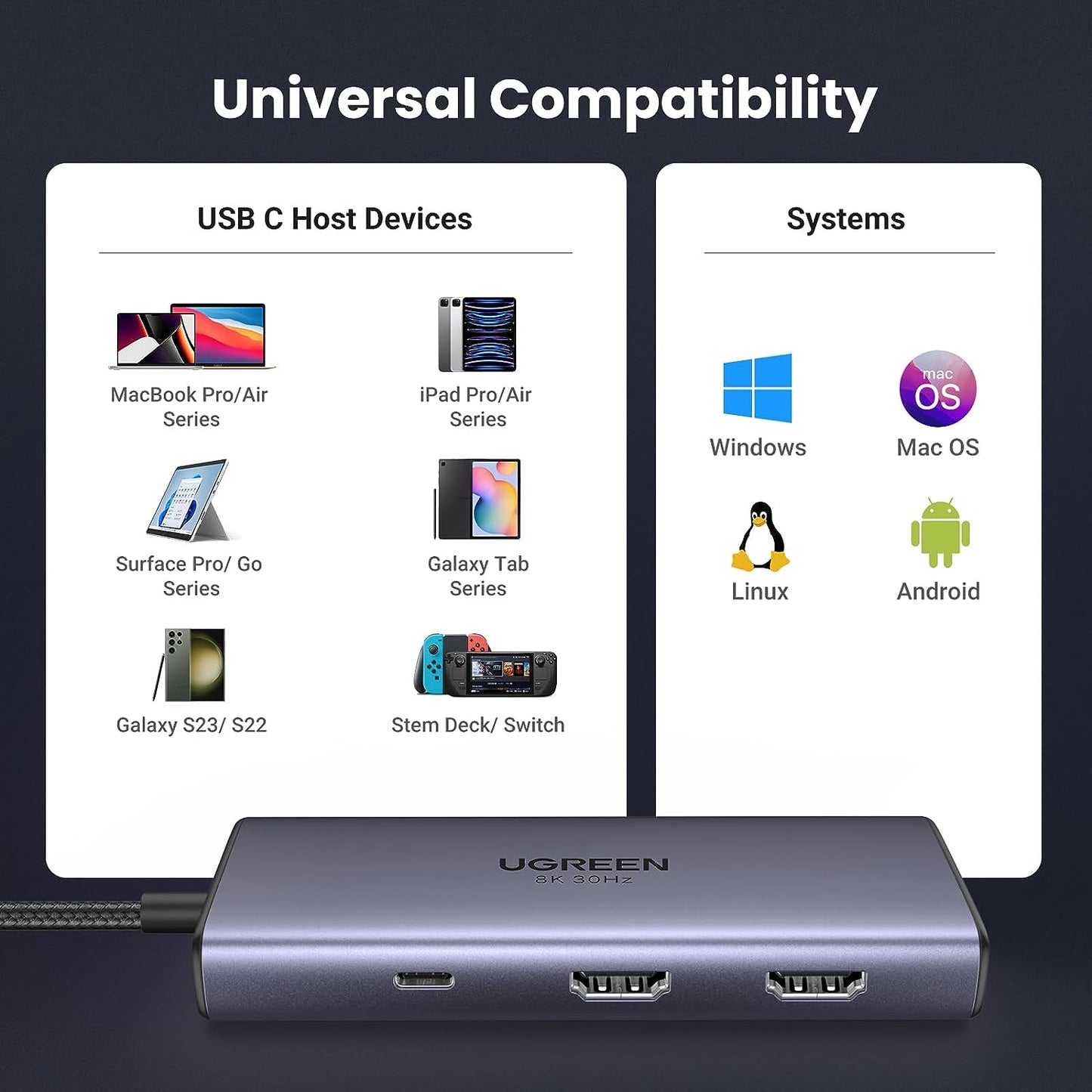 UGREEN 15852 6 in 1 USB C Hub Dual HDMI 4K 60Hz Single 8K 30Hz 100W PD, 5Gbps USB C and USB A Data Ports, USB C to Dual HDMI Adapter