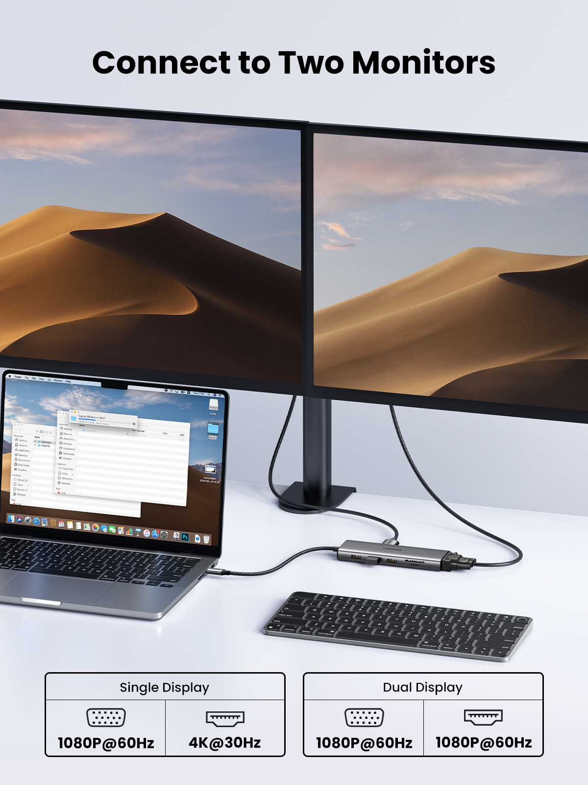 UGREEN USB C Docking, 11-in-1 USB-C Dongle with 4K HDMI & VGA Dual Monitor, 1Gbps Ethernet, 100W PD, 2 USB Ports, 2 USB C Ports,3.5mm Audio Jack, SD/TF Card Slots, USB C Hub Multiport Adapter for Laptop, Tablet