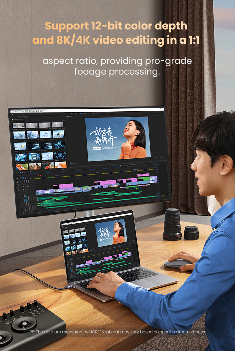 UGREEN 90451 USB C to HDMI Cable 8K 60HZ USB Type C Thunderbolt 3 HDMI Adapter Braided Cord