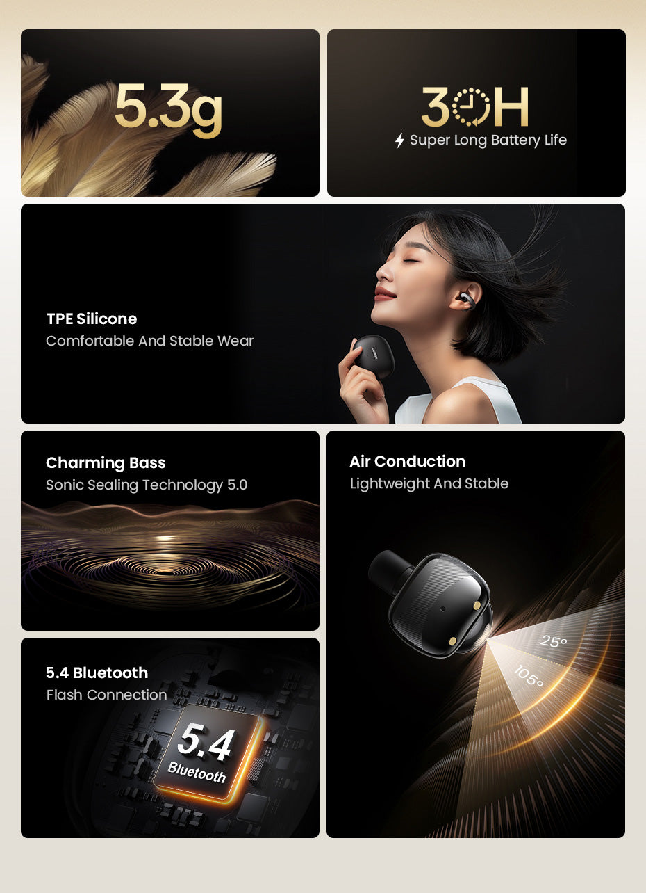 UGREEN ClipBuds S3 Bluetooth 5.4 Wireless Earphone for iPhone 16 15 Pro Max Samsung S24 S23 Ultra Waterproof IPX5
