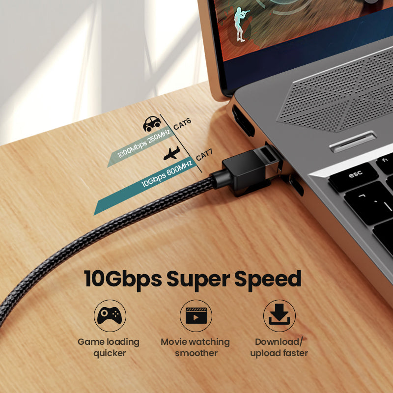 UGREEN 80421 CAT 7 10Gbps Cotton Braided Network Ethernet Cable Strong Nylon Braided Internet Wire CAT7 Lan Cable for Modem Laptops PS5 4 Router RJ45 Cable Pure Copper Ethernet Cable Ethernet