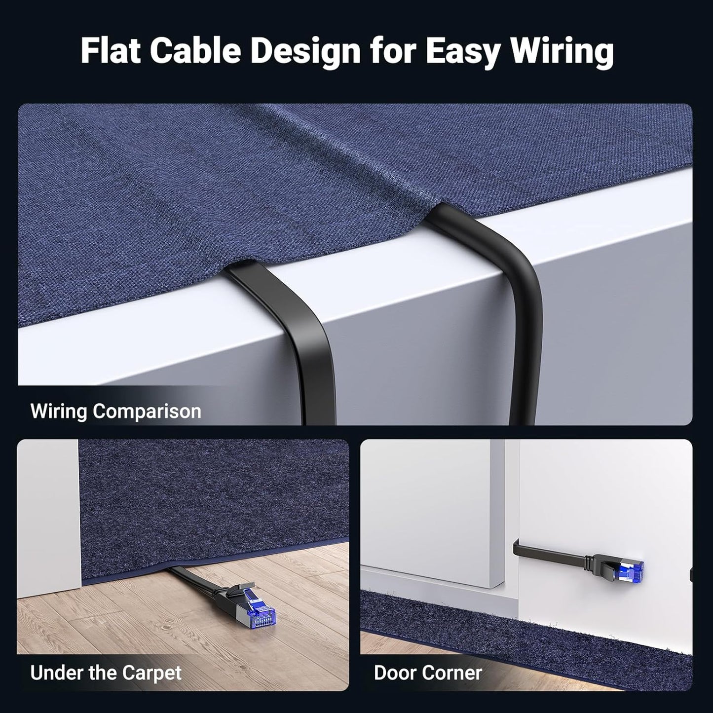 UGREEN Ethernet Cable 7.5m, Cat 8 Ethernet Cable with 40Gbps 2000Mhz High Speed, Shielded Heavy Duty Flat Internet Cable Compatible for Gaming PC PS4/5/6 Xbox Modem Router, Include 20 Cable clipes