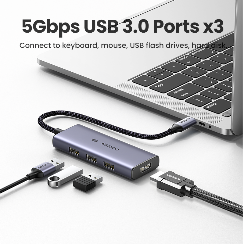 UGREEN 50629 USB C HUB 8K30Hz 4K120Hz HDR Type C to HDMI 2.1 USB 3.0 Adapter 24Gbps For Macbook Air Pro iPad Pro M1 PC Accessories USB HUB