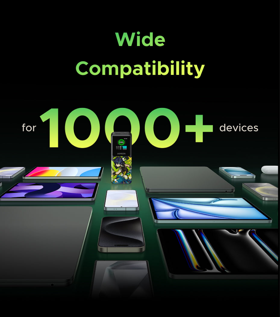 UGREEN Nexode Power Bank Genshin Impact Edition 20000mAh 130W