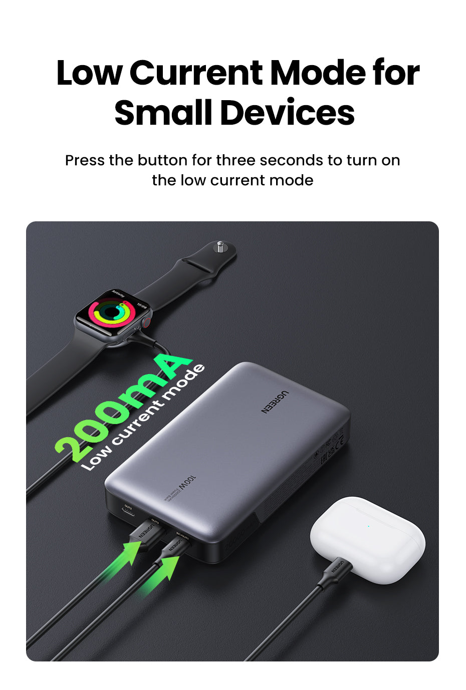 UGREEN 25188 100W 20000mah Powerbank, Nexode Portable Charger USB C 3Port PD3.0 battery bank, Compatible with MacBook Pro, Laptop, iPhone 15 Series, Samsung