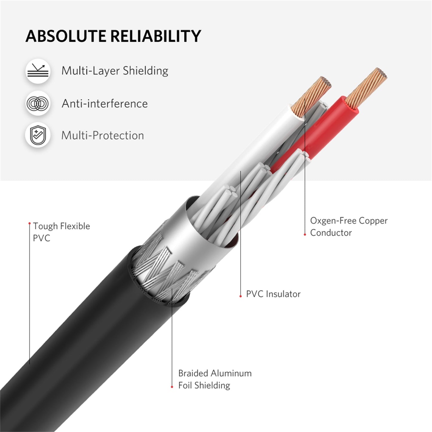UGREEN 10547 3.5mm Male to 2RCA Female Jack Stereo AUX Audio Cable Y Adapter for iPhone MP3 Tablet Computer Speaker 3.5 RCA Jack Cable 0.25m