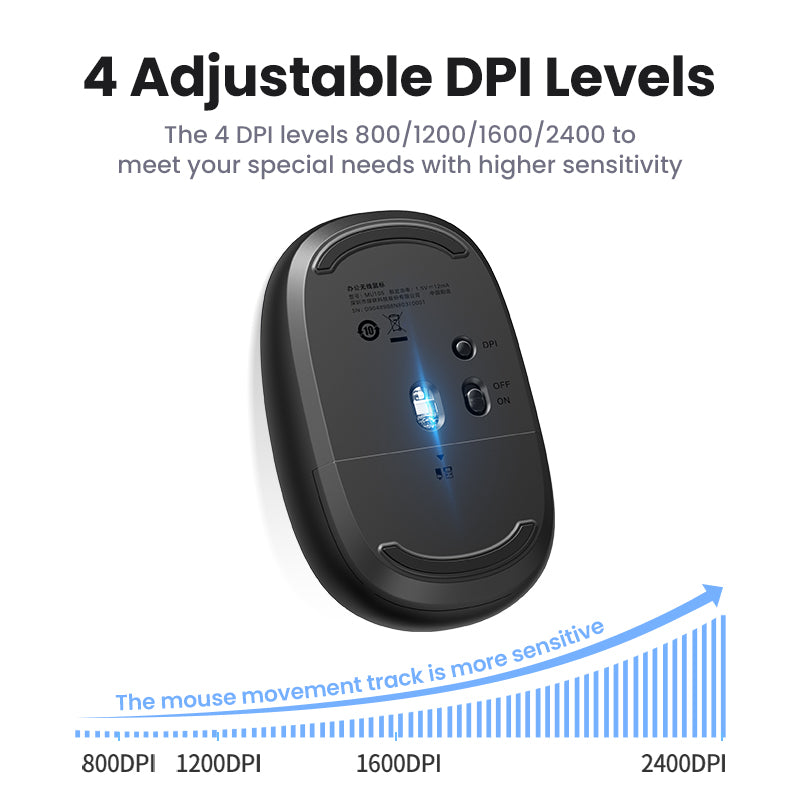 UGREEN 2.4G Wireless Silent Mouse 2400DPI Ergonomic Design Mouse with USB Mini Receiver Ambidextrous PC / Mac / Laptop