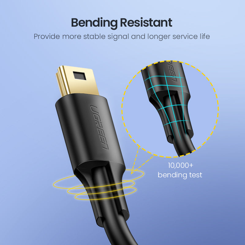 UGREEN USB 2.0 A Male to 5-Pin Mini B Fast Data Charger Cable for MP3 MP4 Players Tablets GPS Digital Camera HDD Dash Cam