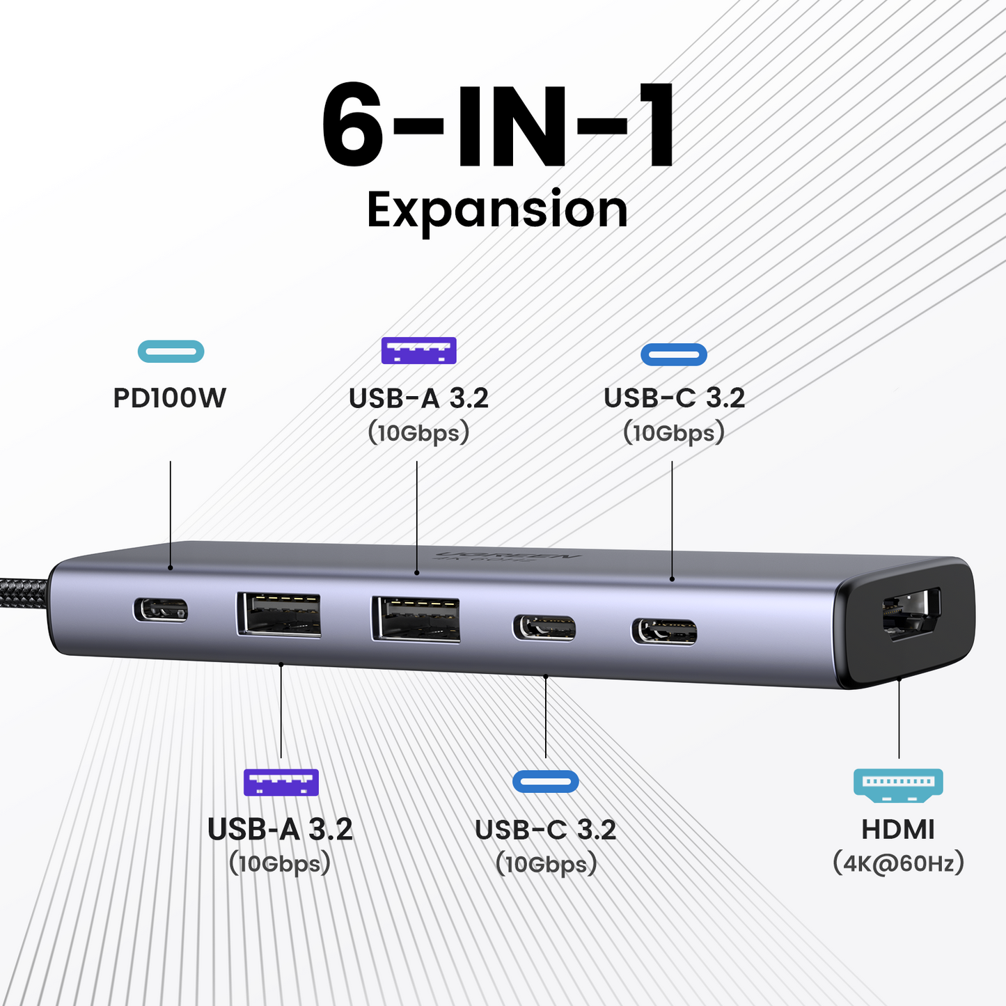 UGREEN 35999 USB-C Hub, 10Gbps USB C 3.2 & USB-A 3.2 4K 60Hz HDMI, 100W Power Delivery for MacBook Pro/Air, iPad Pro, Thinkpad and More