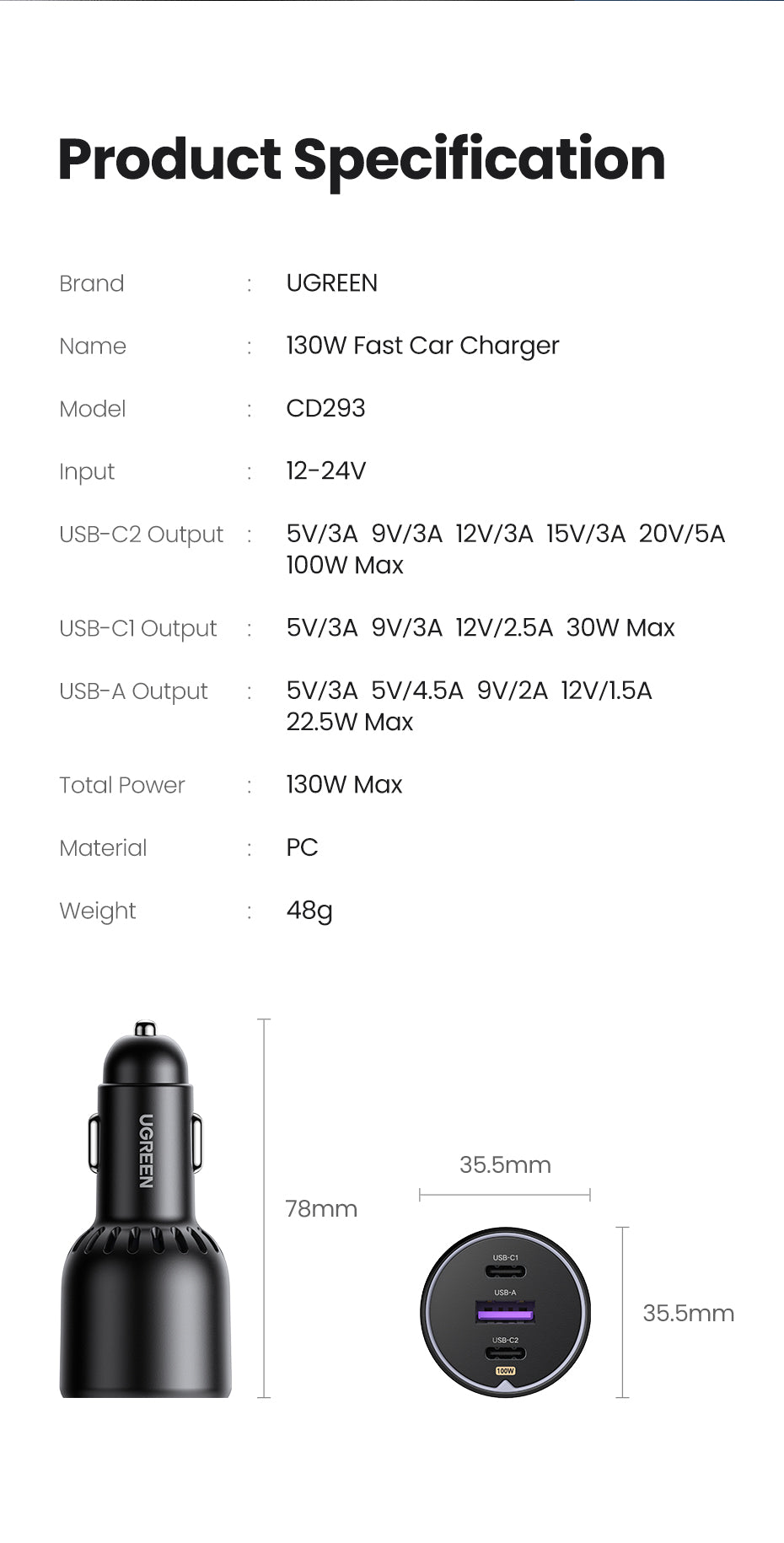 UGREEN 90413 130W Super Fast Car Charger with 100W PD 30W PD 22.5W FCP Fast Charging Ports