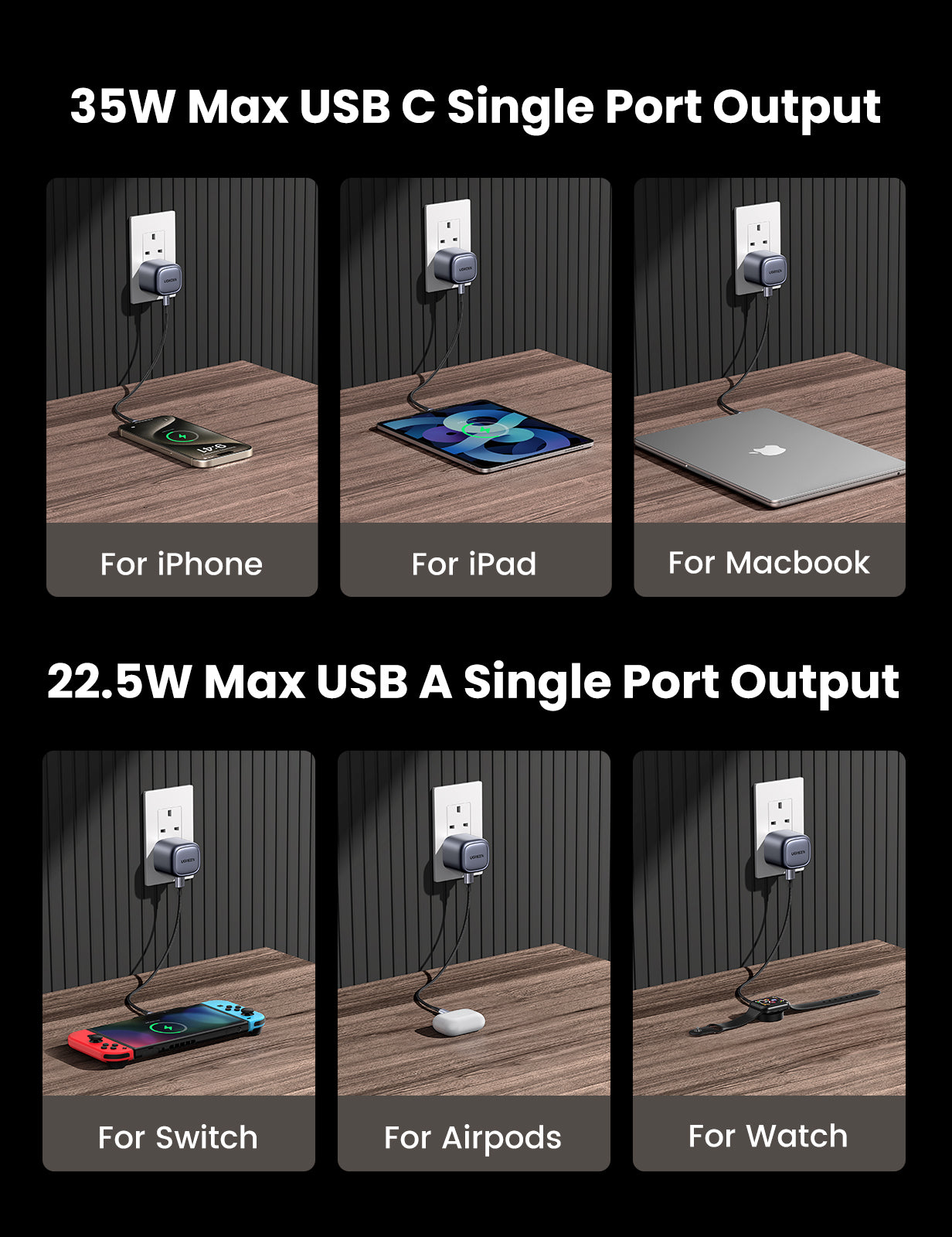 UGREEN 35W USB C Charger Nexode 2 Ports GaN II Fast Charger Block, PD3.0 Foldable Compact Charger for iPhone 16/15/14/13, iPad Pro, MacBook Air, Galaxy S24 Ultra/S23/S22 (PPS 25W), Pixel 9/8/7