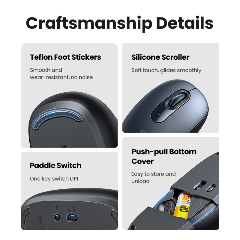 UGREEN 2.4G Wireless Silent Mouse 2400DPI Ergonomic Design Mouse with USB Mini Receiver Ambidextrous PC / Mac / Laptop