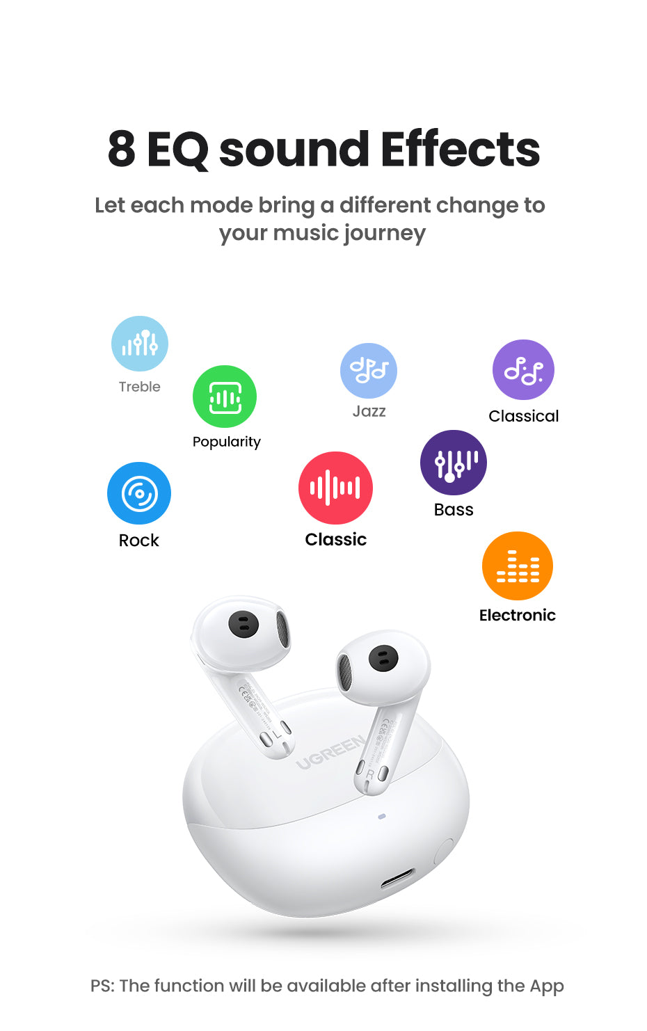 UGREEN HiTune H6 Pro TWS Earphones Wireless Headphones Bluetooth 5.3 Earbuds Double Mic Call Noise Reduction In-Ear Handfree Earbuds