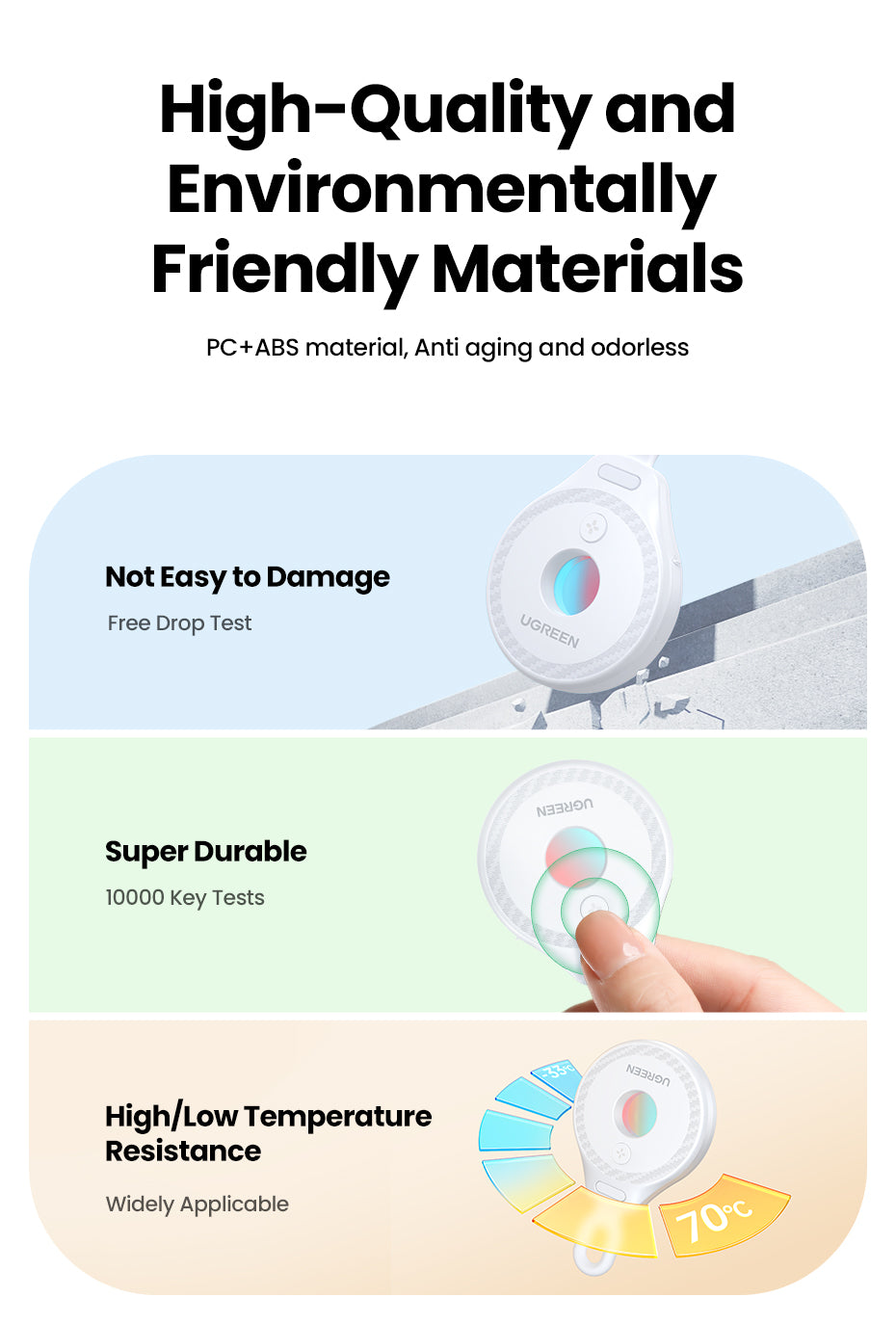 UGREEN Mini Anti-Peeping Camera Detector Hidden Camera Durable and long-lasting Portable Pinhole Hidden Lens Detect Gadget Effective hidden lens detection With USB Cable For Travel Hotel Locker Room Toilet