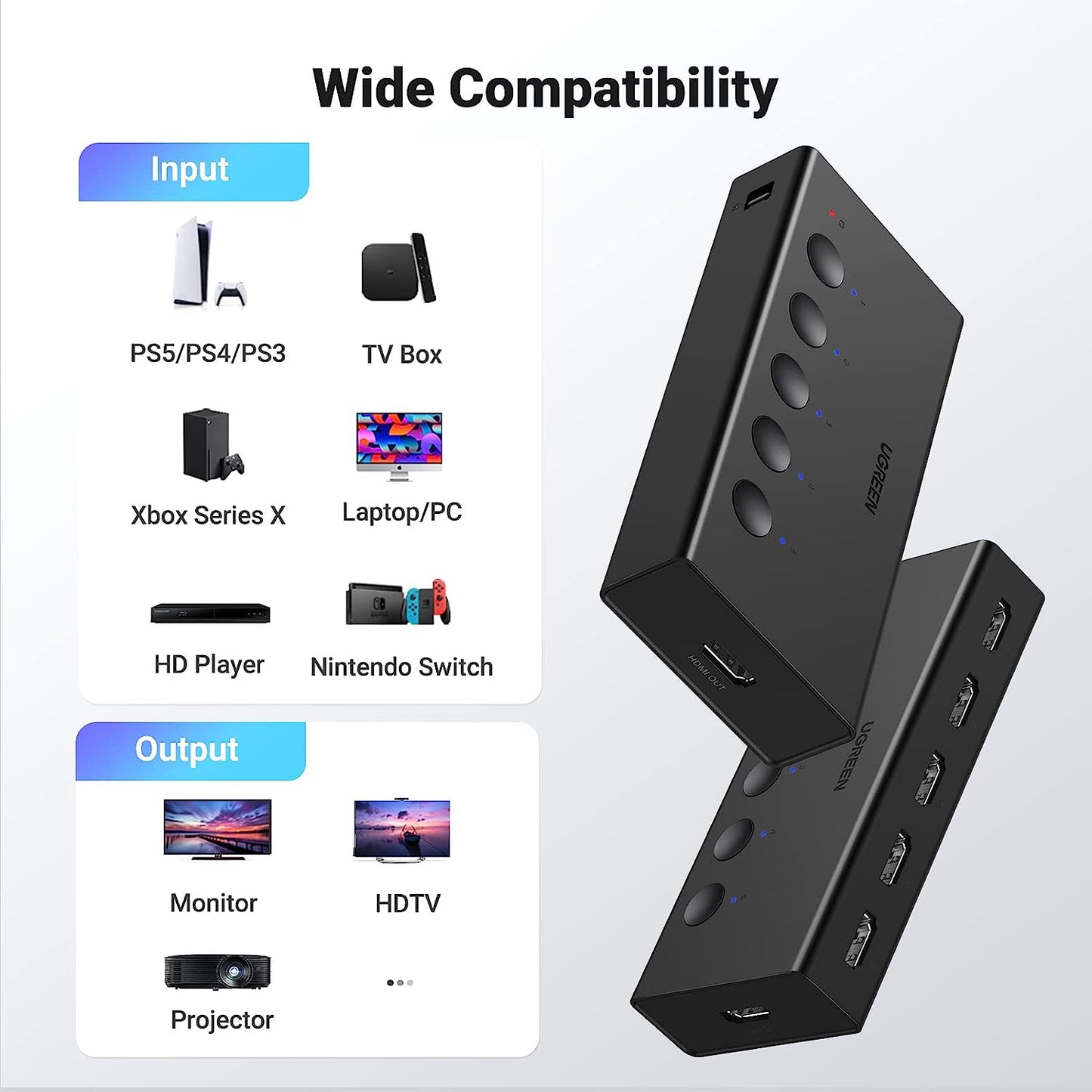 UGREEN 50710 HDMI Switch 5 in 1 Out HDMI 2.0 Switcher, 4K 60Hz HDMI Switch Splitter with Remote 5 Port HDCP2.2 Compatible with PS Xbox Nintendo Switch