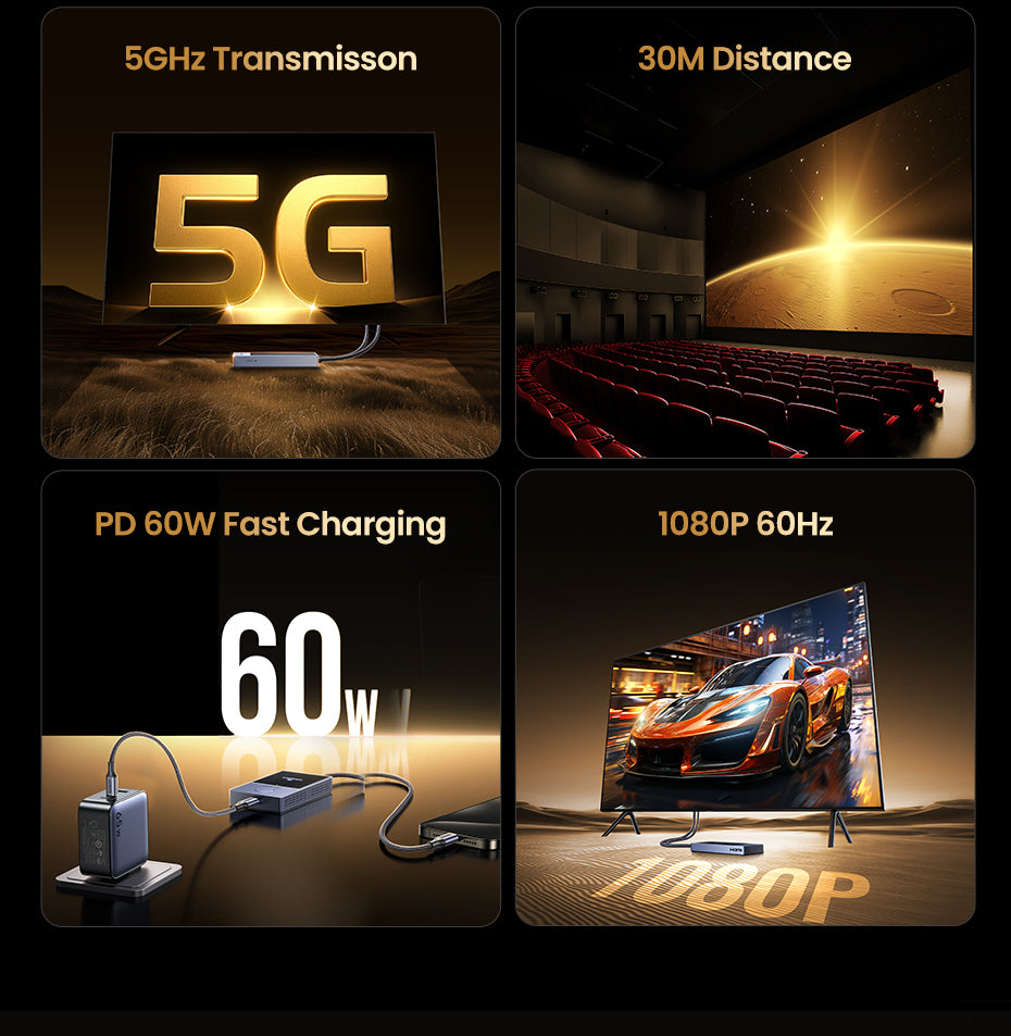 UGREEN 35031A 5G Wireless 1080P HDMI Extender 30 Meters Long Distance Transmission Video Transmitter & Receiver Kit 5G Transmits Point to Point Connection Model: 35031A