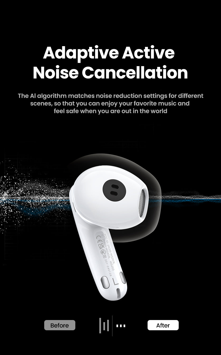 UGREEN HiTune H6 Pro TWS Earphones Wireless Headphones Bluetooth 5.3 Earbuds Double Mic Call Noise Reduction In-Ear Handfree Earbuds