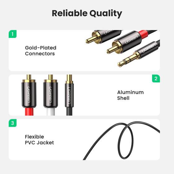 UGREEN 3.5mm to RCA Cable, RCA Male to Aux Audio Adapter HiFi Sound Headphone Jack RCA Y Splitter RCA Auxiliary Cord 1/8 to RCA Connector