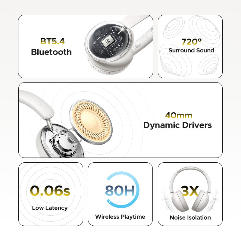 UGREEN HP205 Hi-Res Hitune Studio Max2 ANC Wireless Bluetooth 5.4 Earphones Over The Ear Noise Cancelling Headphone