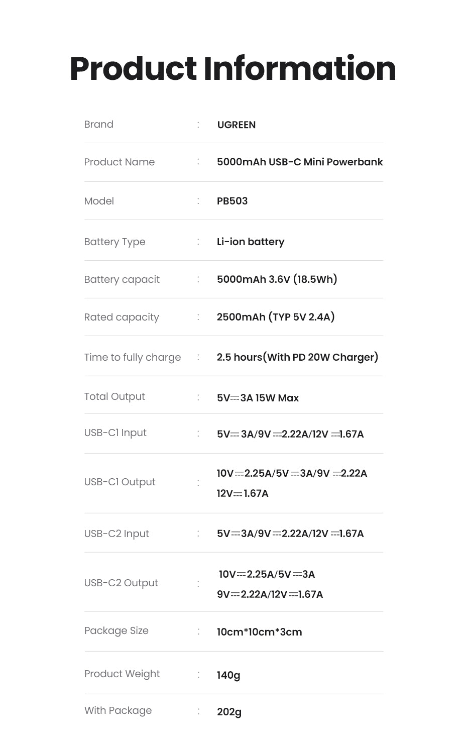UGREEN 5000mAh Powerbank Portable Charger 22.5W Built-In USB-C Power Bank with LED Display PD USB C Mini Power Bank Fast Charging Battery Powerbank Compatible Android iPhone Samsung Huawei Honor Xiaomi