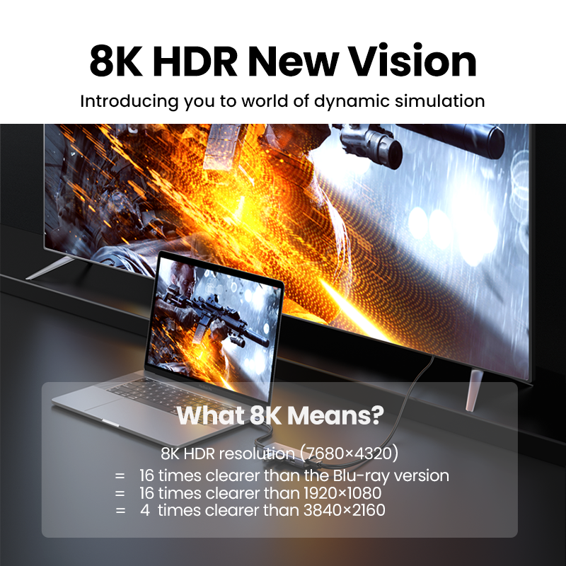 UGREEN 50629 USB C HUB 8K30Hz 4K120Hz HDR Type C to HDMI 2.1 USB 3.0 Adapter 24Gbps For Macbook Air Pro iPad Pro M1 PC Accessories USB HUB