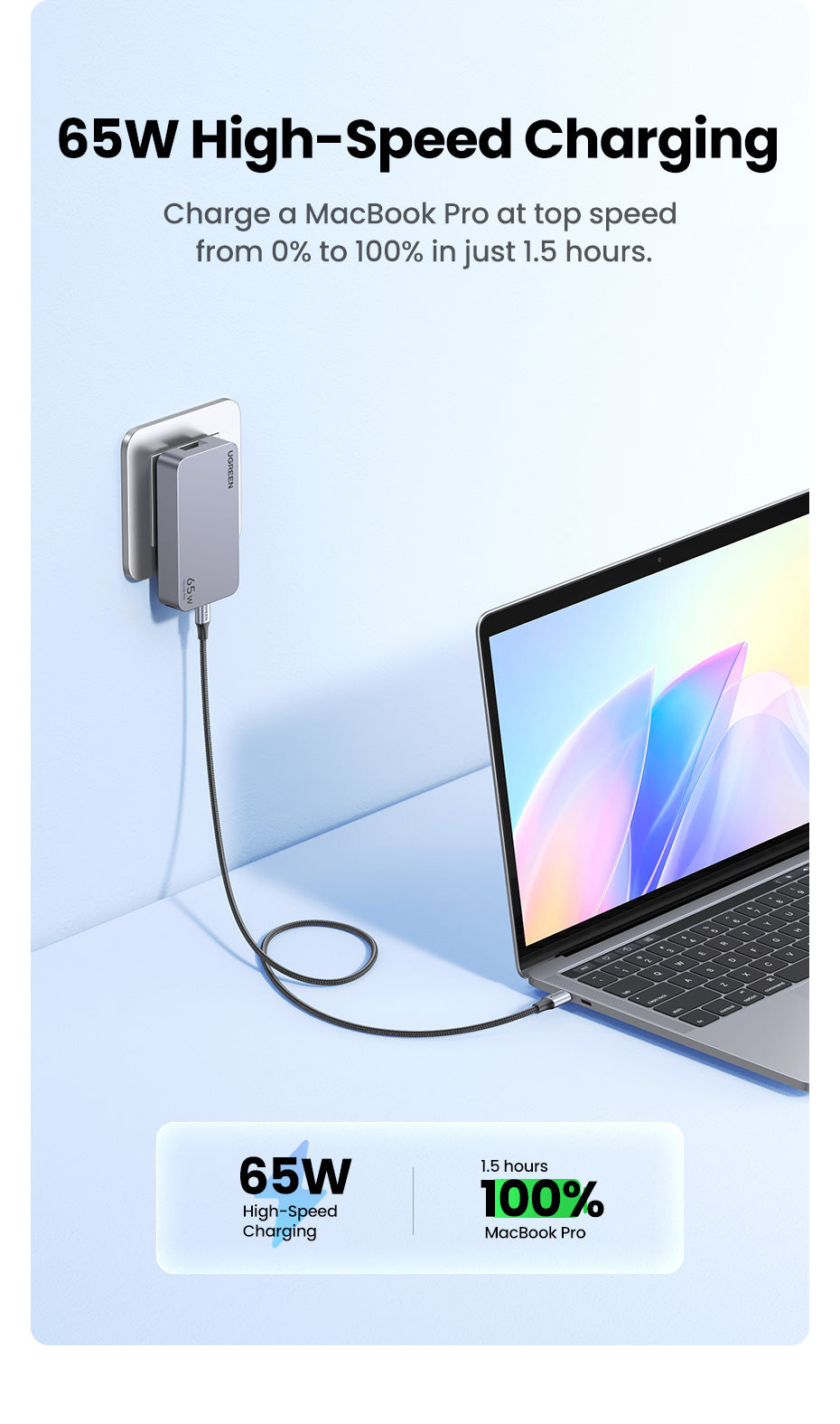 UGREEN Nexode Pro X753 65W 3-port Ultra-thin Fast Travel Charger Adapter GaN Charger for MacBook iPad iPhone 16 15 14 Pro Max Samsung S24 S23 Ultre Steam Deck