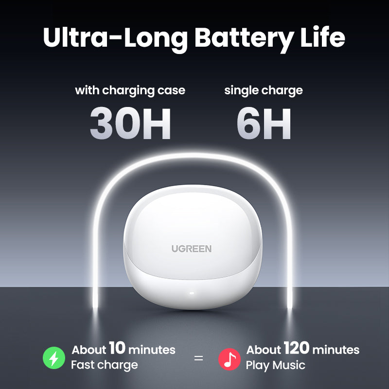 UGREEN HiTune H6 Pro TWS Earphones Wireless Headphones Bluetooth 5.3 Earbuds Double Mic Call Noise Reduction In-Ear Handfree Earbuds