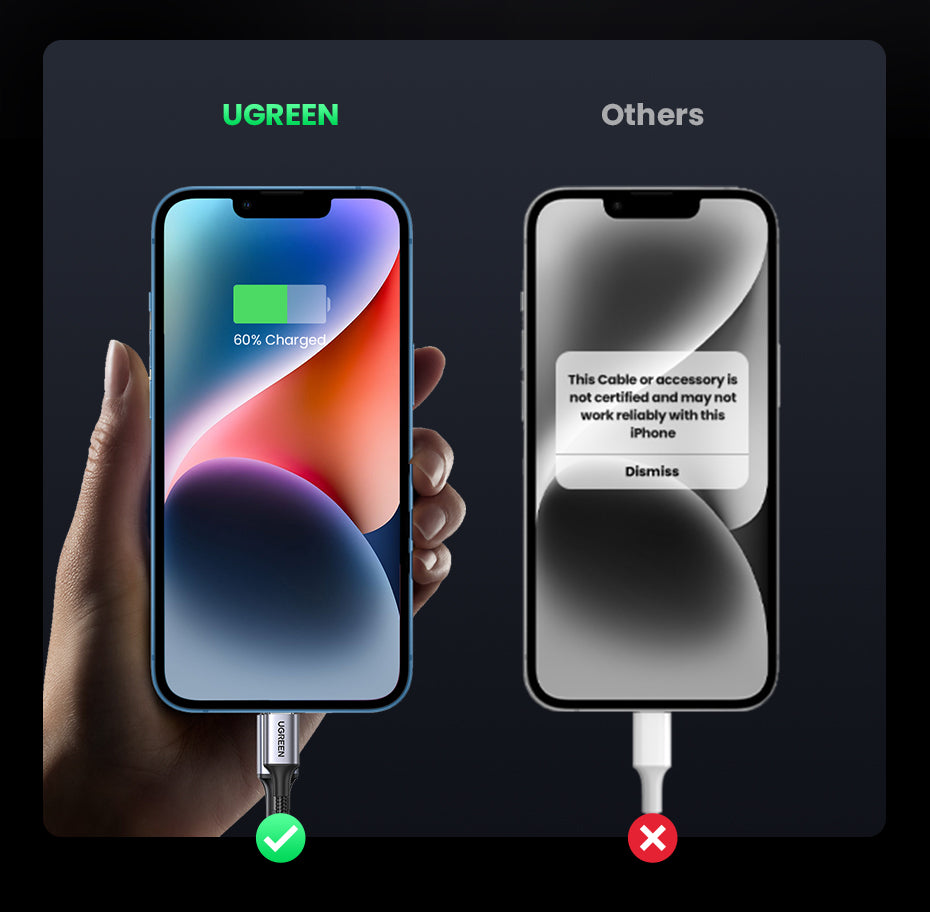 UGREEN MFI PD 20W Charger USB C Type-C to Lightning Cable Nylon Braided Fast Charger Data Sync