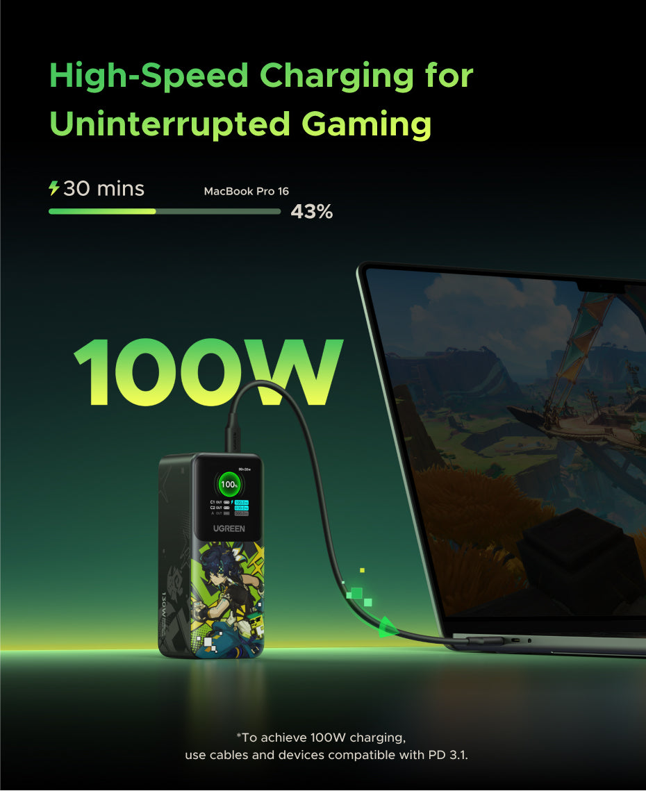 UGREEN Nexode Power Bank Genshin Impact Edition 20000mAh 130W