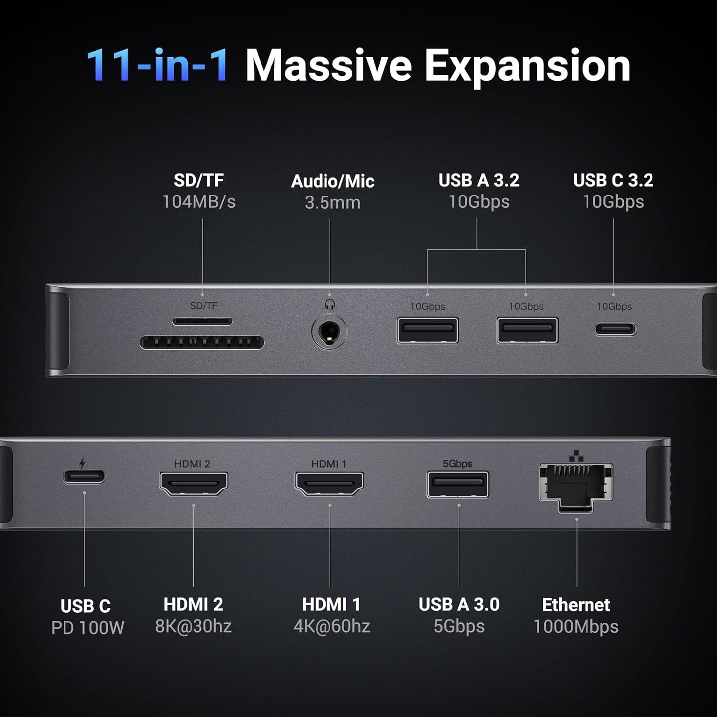 UGREEN Revodok Pro 11 in 1 USB C Hub Dual Display Docking Station with Dual HDMI 4K60Hz Single 8K30Hz 10 Gbps Data Port 100W PD 1000mbps Ethernet, SD/TF Card Reader for Dell Thinkpad Macbook