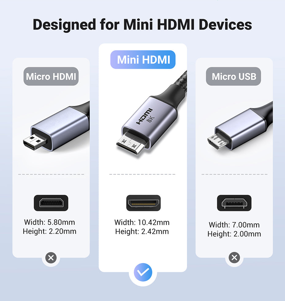 UGREEN 15514 8K 60Hz Mini HDMI to HDMI Ethernet Cable supports 3D and 8K60Hz Resolution