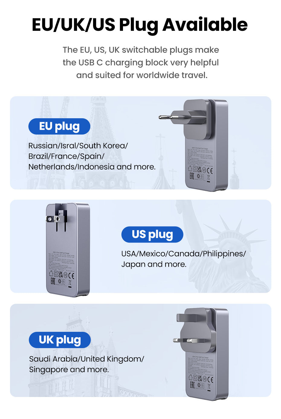 UGREEN Nexode Pro X753 65W 3-port Ultra-thin Fast Travel Charger Adapter GaN Charger for MacBook iPad iPhone 16 15 14 Pro Max Samsung S24 S23 Ultre Steam Deck