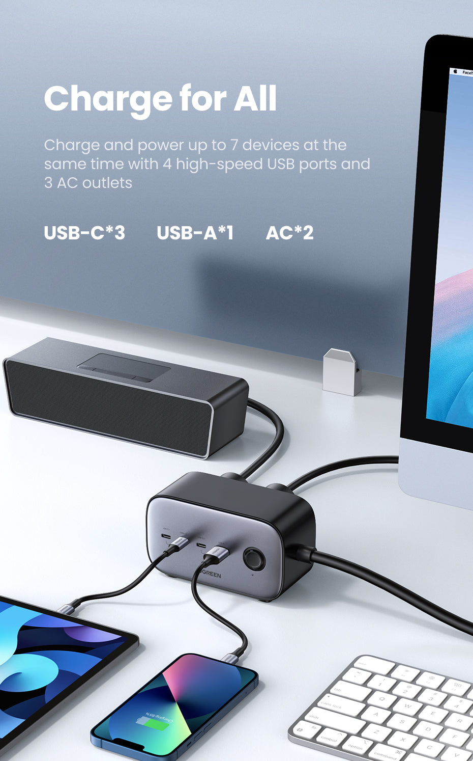 UGREEN 60168 100W GaN Power Socket, 1.8M Cable DigiNest Pro USB C Charging Station, 6-in-1 Power Strip with 2 AC Outlets, 4 USB Ports, Extension Cord Outlet Extender
