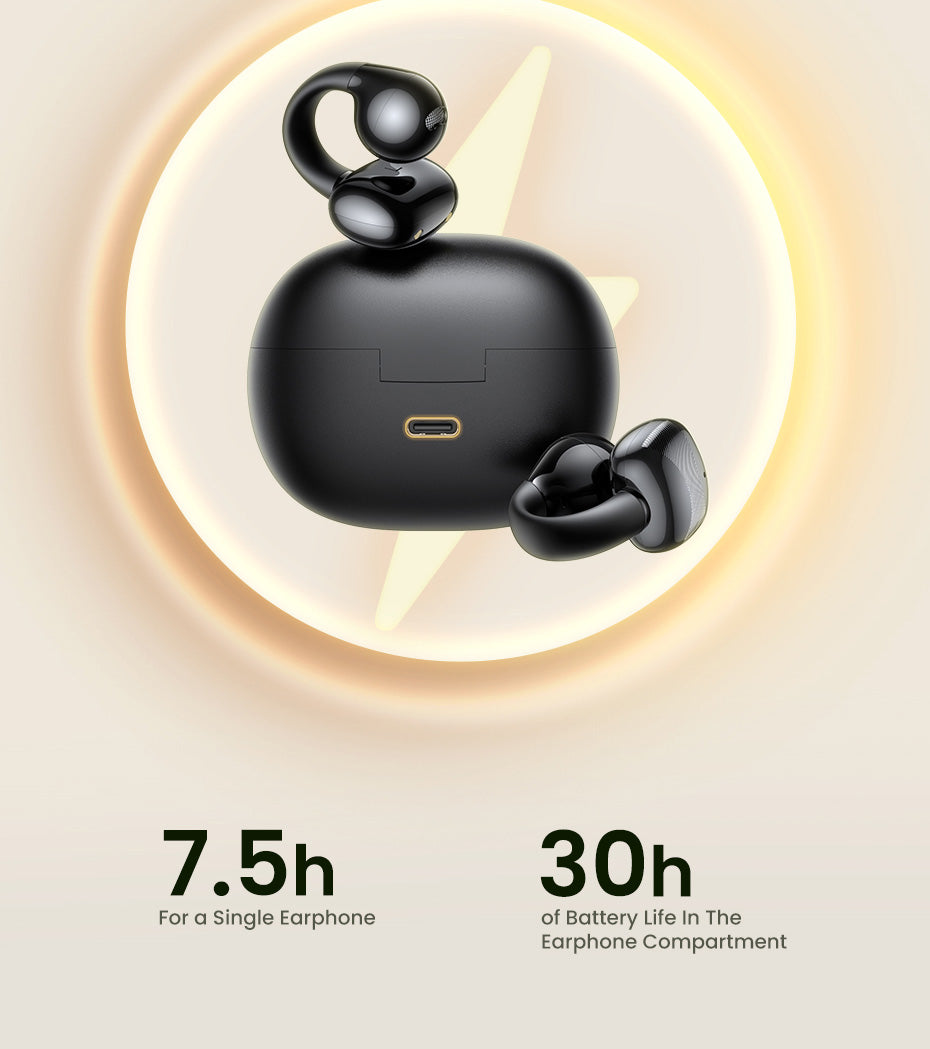 UGREEN ClipBuds S3 Bluetooth 5.4 Wireless Earphone for iPhone 16 15 Pro Max Samsung S24 S23 Ultra Waterproof IPX5