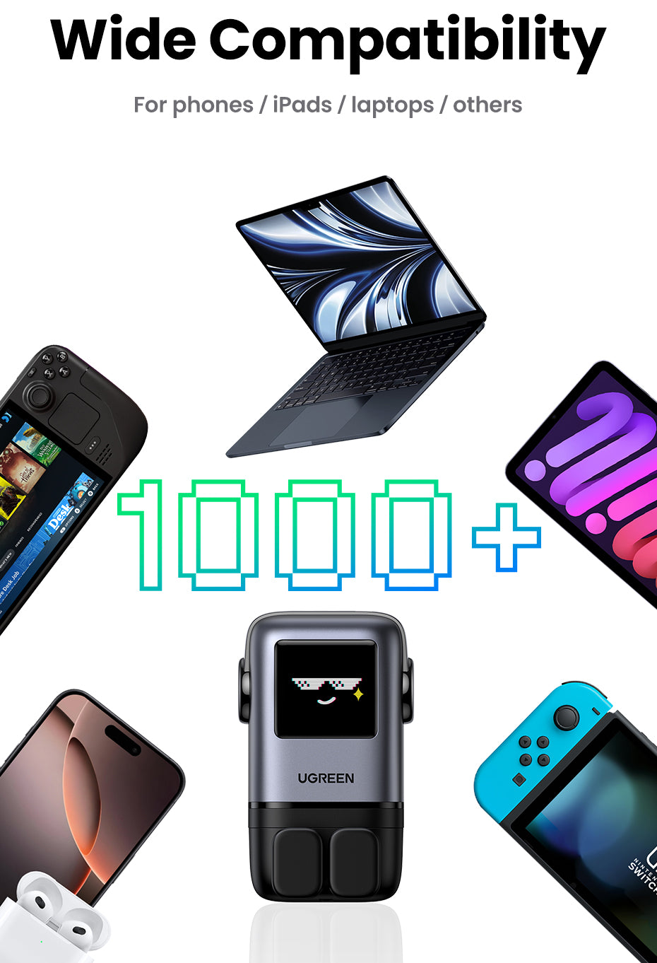UGREEN Uno Charger 100W RobotGaN Charger 3 USB C 1 USB A Wall Charger GaN Charger for MacBook Pro/Air, Dell XPS, iPad Mini/Pro iPhone 16 15 Pro Max iPhone 16 15 Plus Samng Galaxy S25 S24 Ultra Z Fold5 M14 Z Flip5 , Pixel, and More