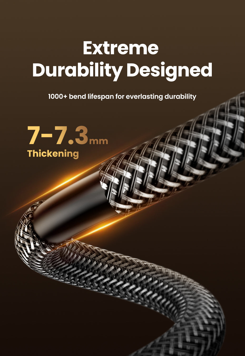 UGREEN 25910 HDMI 2.1 HDMI Cable 8K 48Gbps Ultra High Speed Cord 4K240Hz/8K60Hz Support Dynamic HDR eARC Dolby Atmos HDCP Compatible