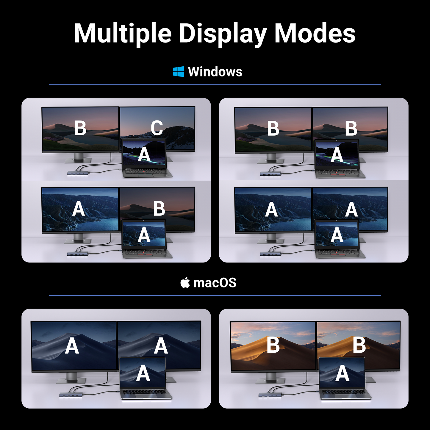 UGREEN Dual Monitor USB C Hub 7 in 1 Dock Dual HDMI 4K60Hz Single 100W PD 10Gbps USB C and USB A Data Ports USB C Docking Station for Dell XPS, ThinkPad and More