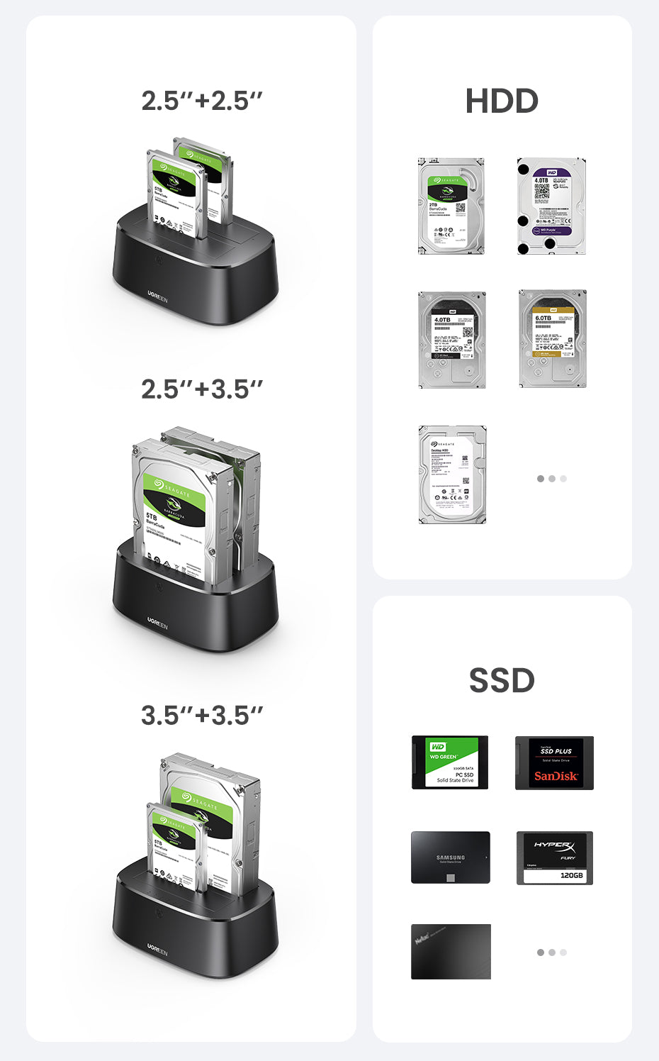 UGREEN Hard Drive Docking Station USB 3.0 to SATA Adapter External UASP Enclosure Hard Disk Caddy Reader 2-Bay Cloning Kit For 2.5/3.5 SATA HDD SSD,Windows,Mac OS,Linux,PS4,Xbox One