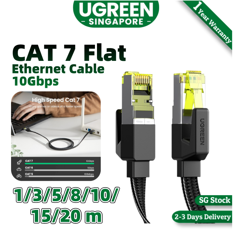 UGREEN Cat 7 10Gbps Flat Braided Ethernet Cable Durable High Speed Patch Cord 600MHz POE LAN RJ45 Gigabit Cable