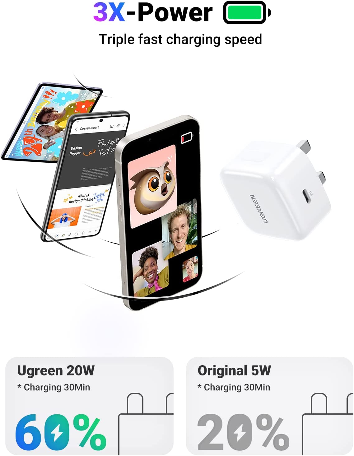UGREEN 60451 20W PD Fast Charger UK (White)