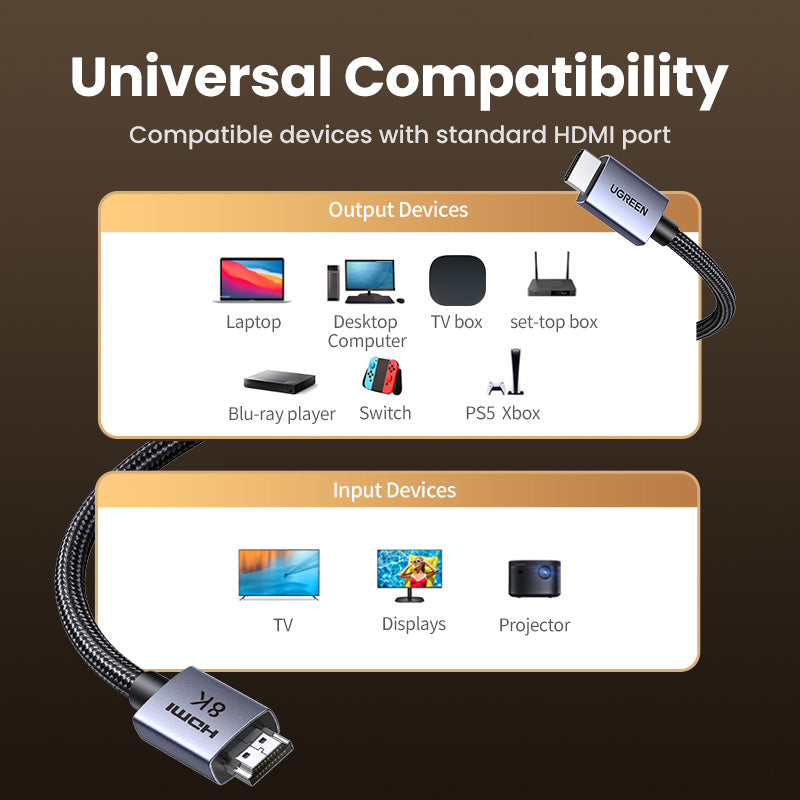 UGREEN HDMI 2.1 HDMI Cable 8K 48Gbps Ultra High Speed Cord 4K240Hz/8K60Hz Support Dynamic HDR eARC Dolby Atmos HDCP Compatible with PS5 PS4 Xbox Roku TV HDTV Blu-ray Projector