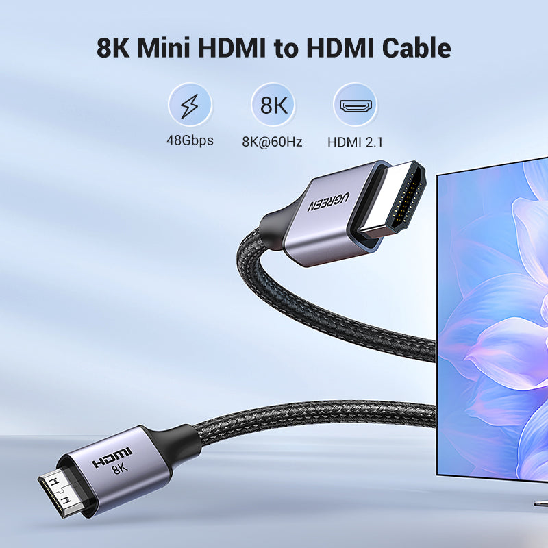 UGREEN 15514 8K 60Hz Mini HDMI to HDMI Ethernet Cable supports 3D and 8K60Hz Resolution