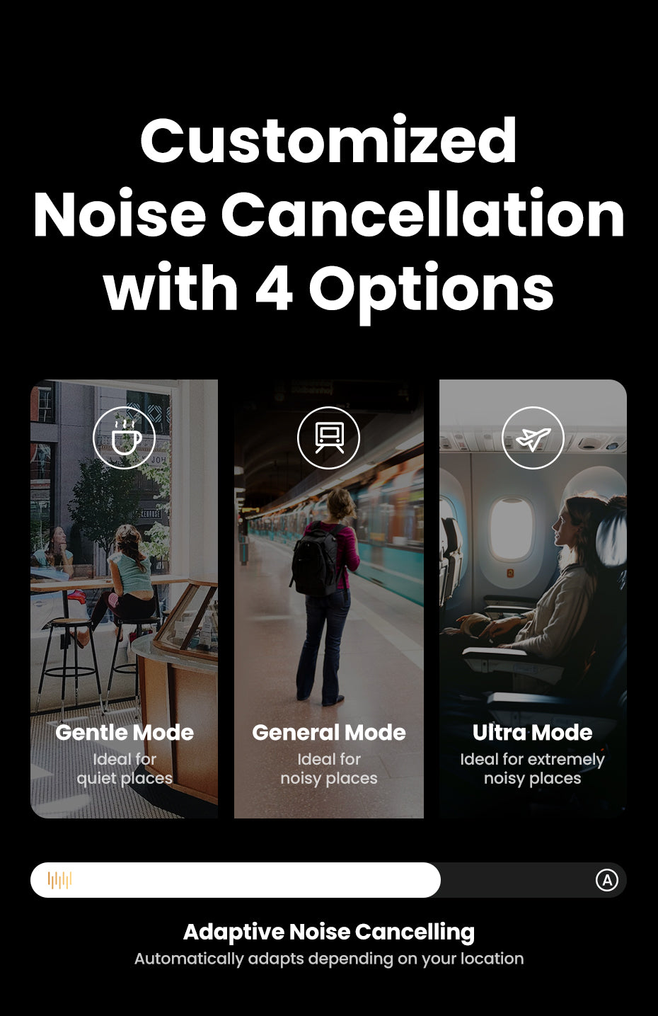 UGREEN Hi-Res Hitune Max5c ANC Wireless Bluetooth Earphones Over The Ear Noise Cancelling Headphone