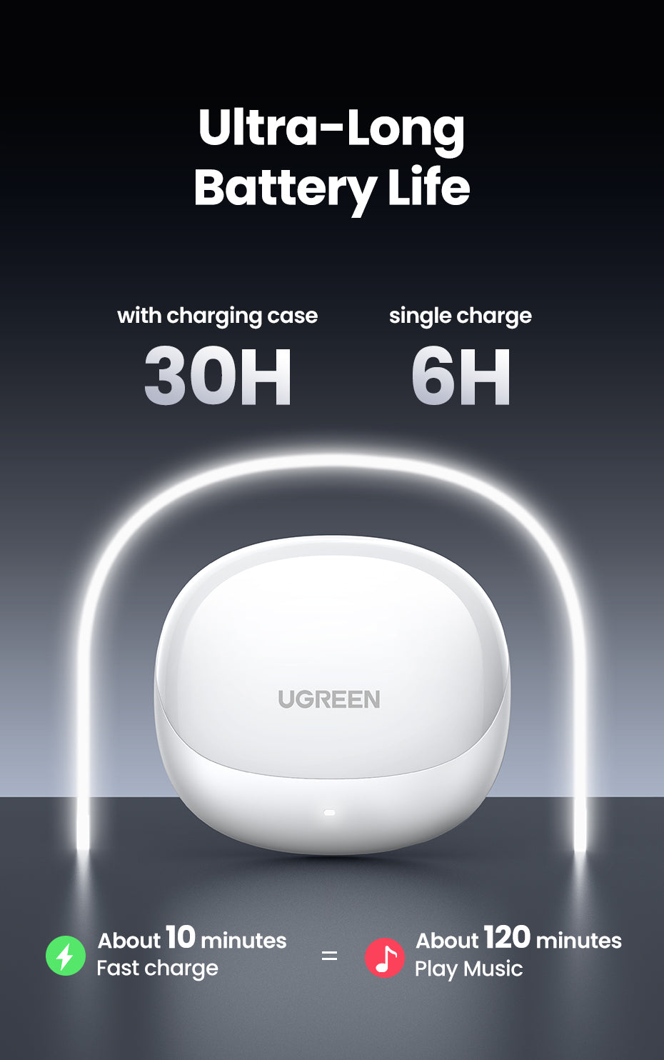 UGREEN HiTune H6 Pro TWS Earphones Wireless Headphones Bluetooth 5.3 Earbuds Double Mic Call Noise Reduction In-Ear Handfree Earbuds