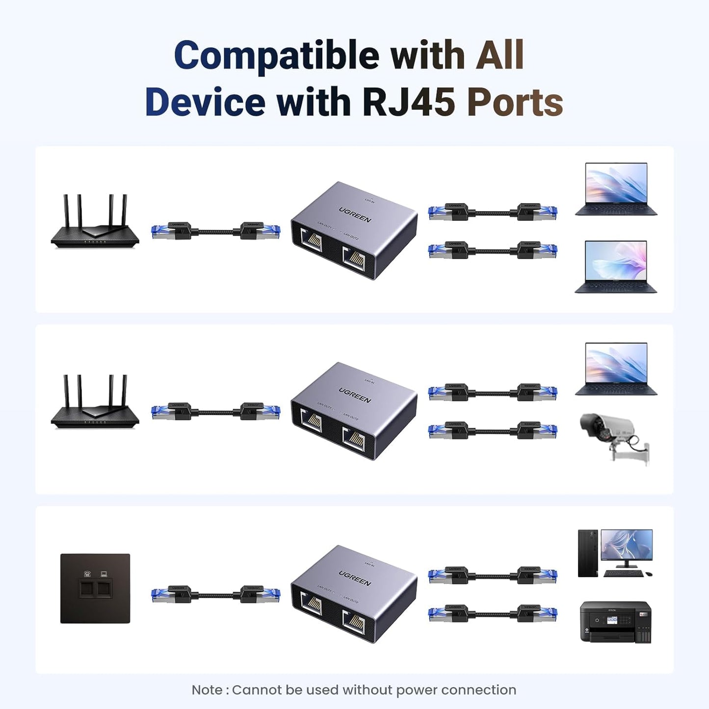 UGREEN 45311 1000Mbps Gigabit Ethernet Splitter 1 to 2 Ports with USB Power Cable, High-Speed Internet Splitter for PC/Laptop/PS5/Xbox/Tv, 3FT Connector, Plug and Play, 2-Year Warranty