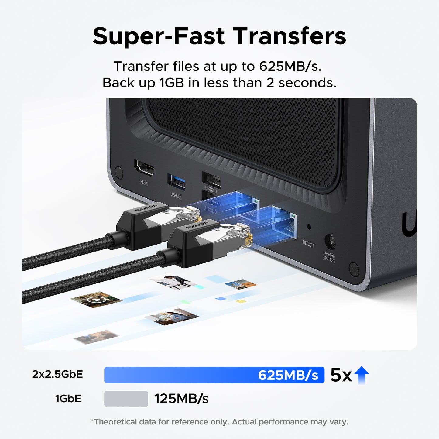 UGREEN NASync DXP4800 4-Bay Desktop NAS, Intel N100 Quad-core CPU, 8GB DDR5 RAM, 32G eMMC, 2 * 2.5GbE, 2 * M.2 NVMe Slots, 4K HDMI, Network Attached Storage (Diskless)