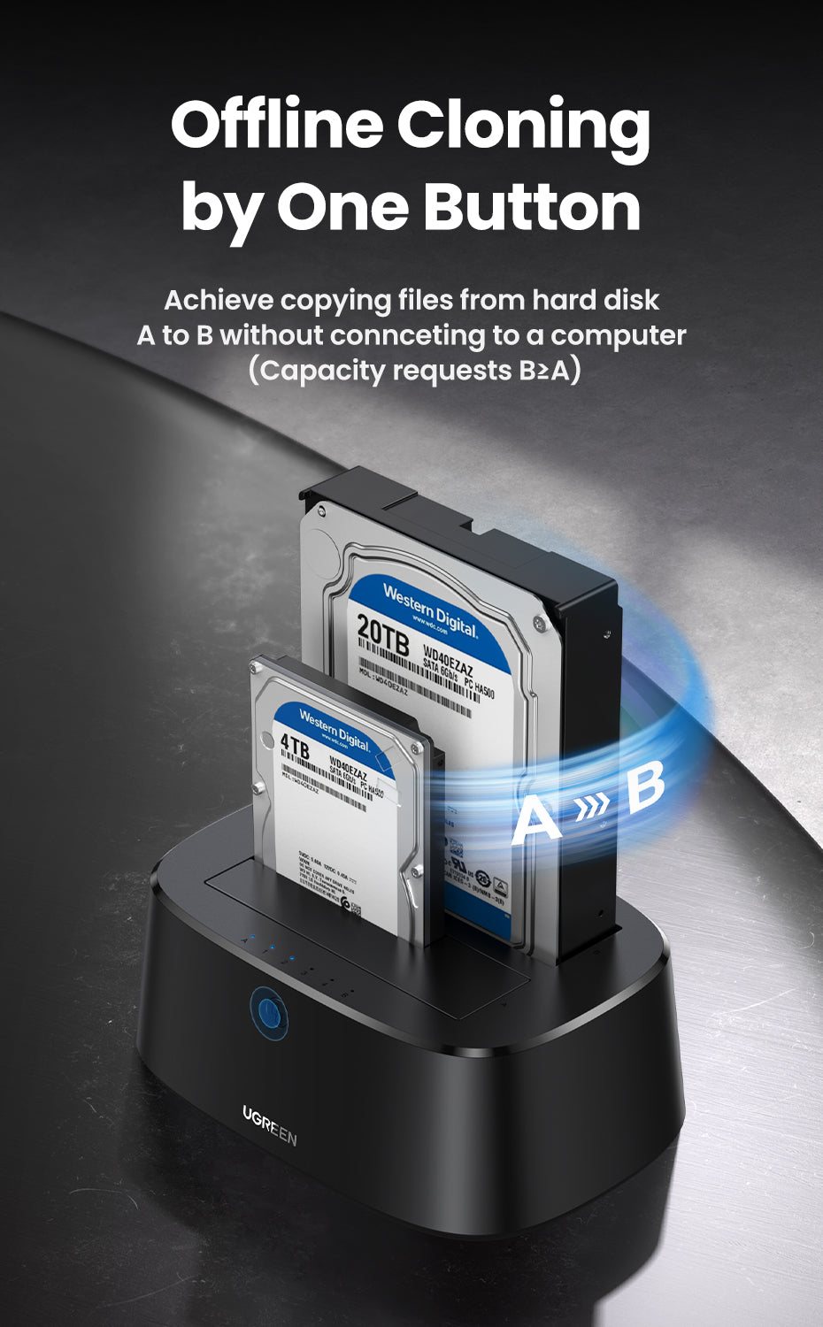 UGREEN Hard Drive Docking Station USB 3.0 to SATA Adapter External UASP Enclosure Hard Disk Caddy Reader 2-Bay Cloning Kit For 2.5/3.5 SATA HDD SSD,Windows,Mac OS,Linux,PS4,Xbox One